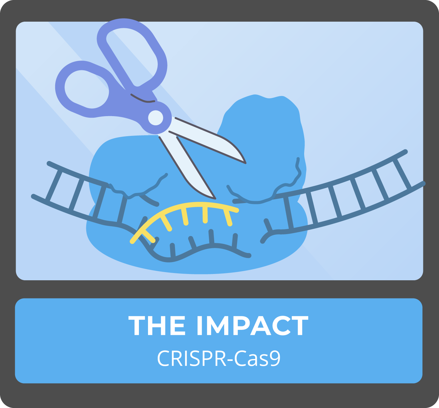 CRISPR-Cas9